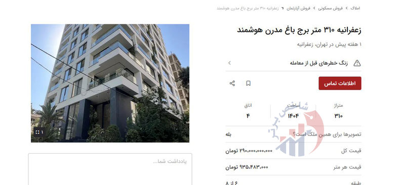 ملک۲