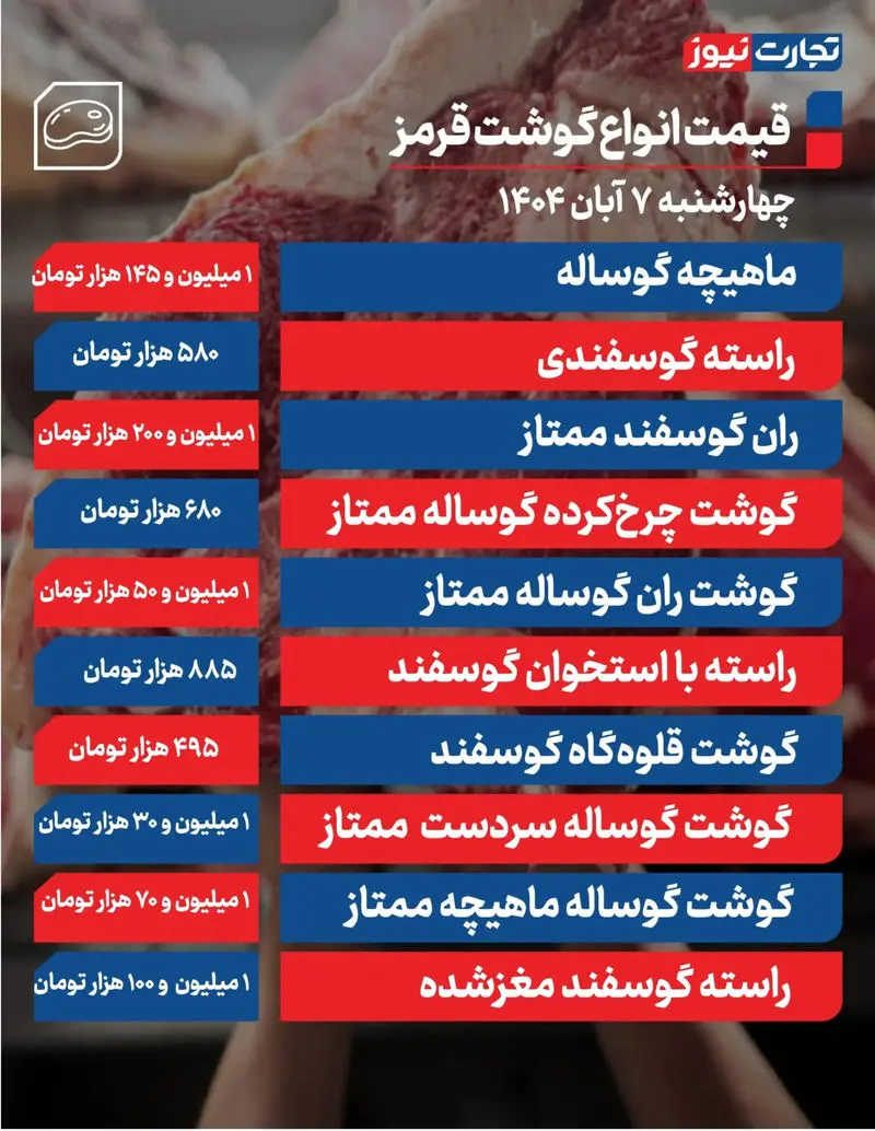 goosht-1-ak12706-1583x2048