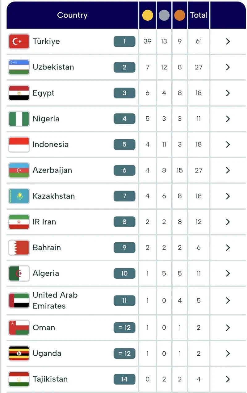 Screenshot_20251110_230621_Chrome