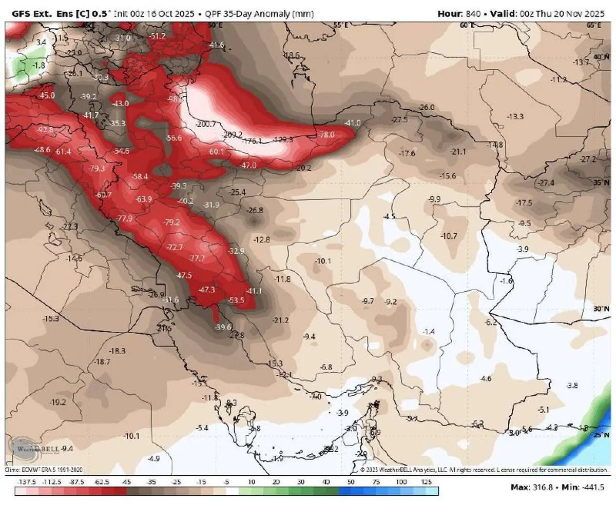 کاهش شدید بارش‌ها تا پایان آبان‌ماه قطعی شد