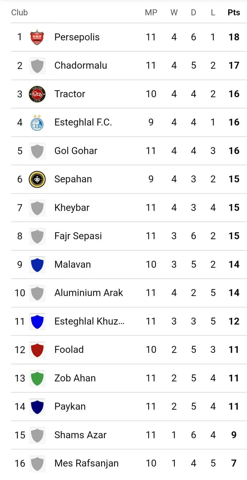 Screenshot_20251129_203351_Chrome